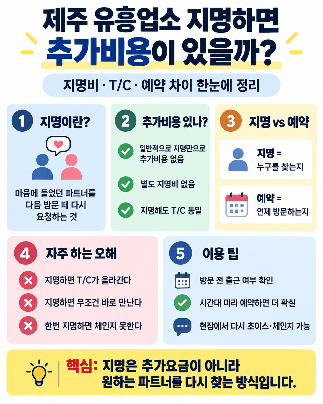 추가비여ㅛㅇ.png